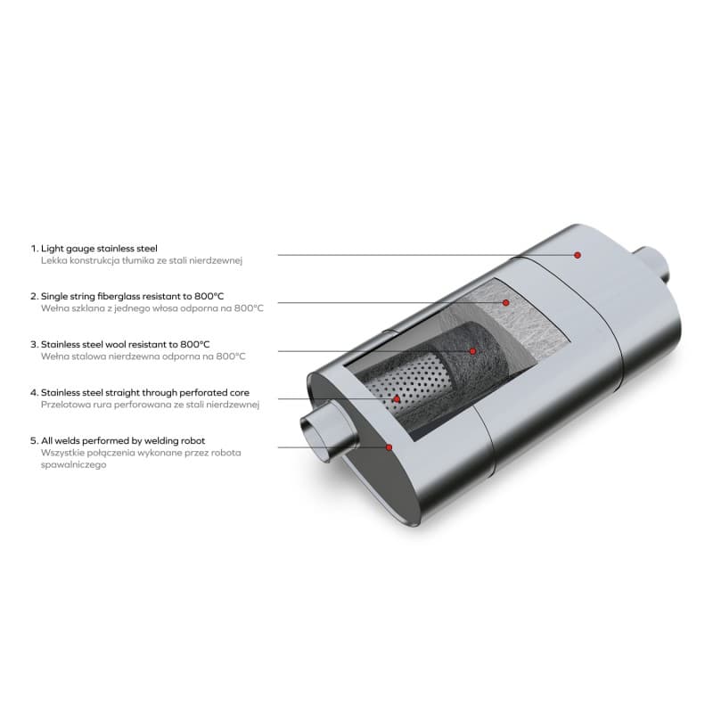 63mm RM Motors Гърне Medium неръждаема стомана