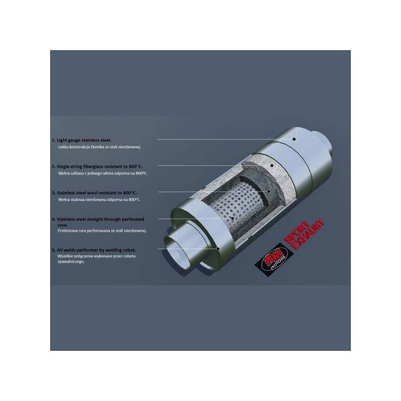 63mm 30cm RM Motors Гърне неръждаема стомана